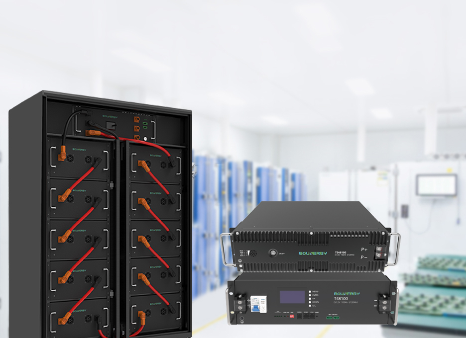 Network Power Solution