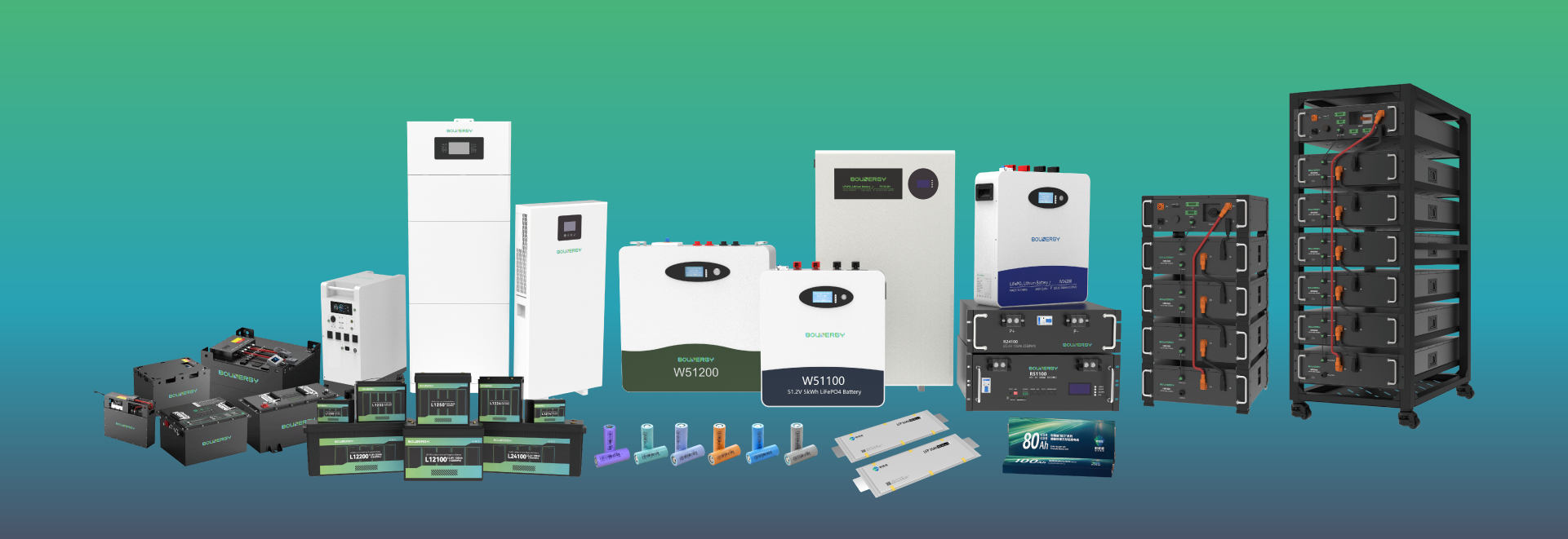 Products